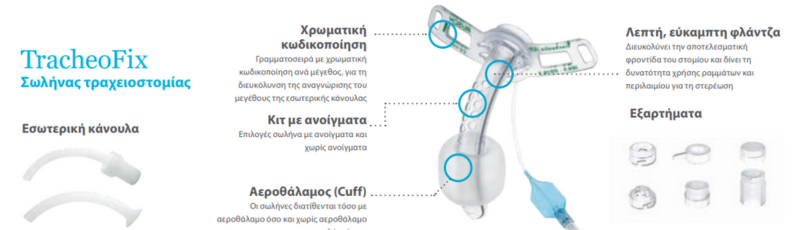 rusch-tracheofix-traxiosolinas.png