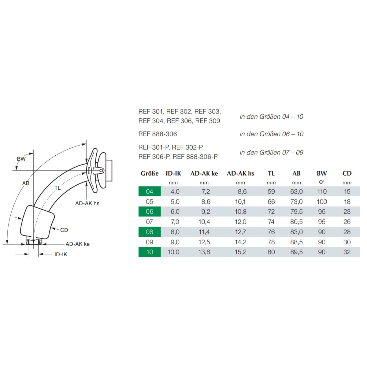 tracoe-twist-ref-302-mit-cuff~4.webp